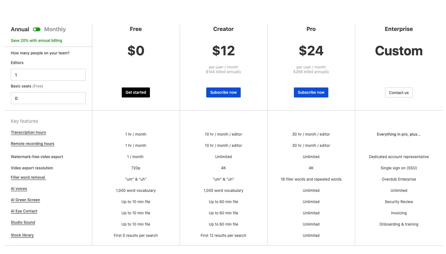 Descript pricing overview