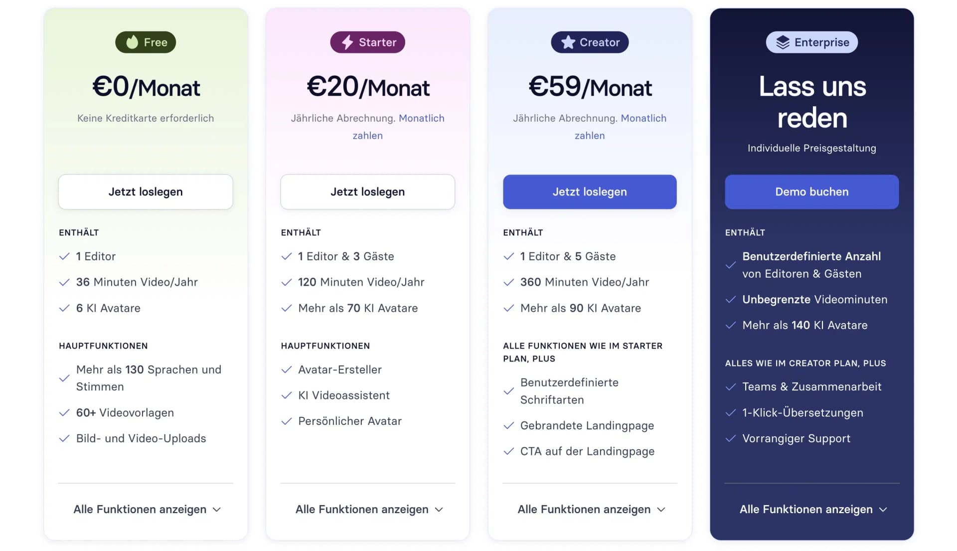 Synthesia pricing overview