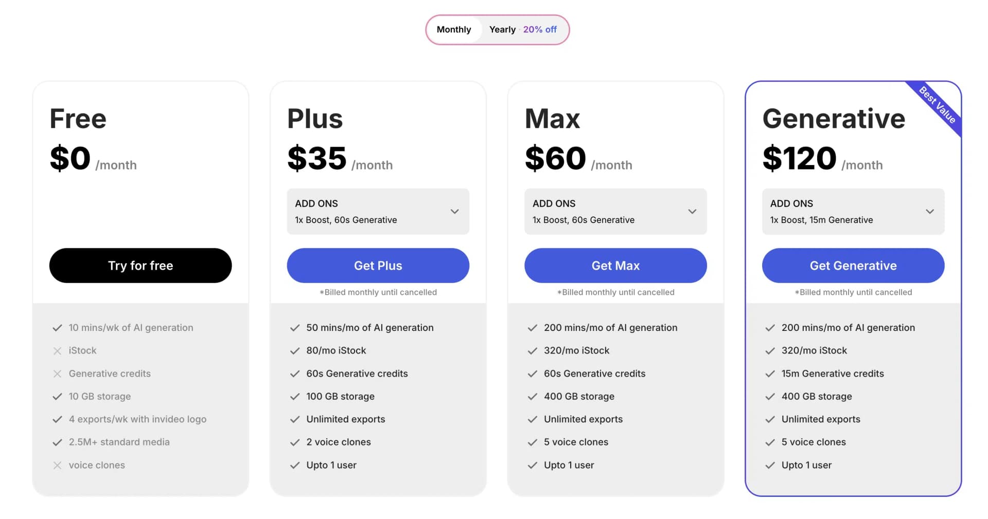 InVideo pricing 2025
