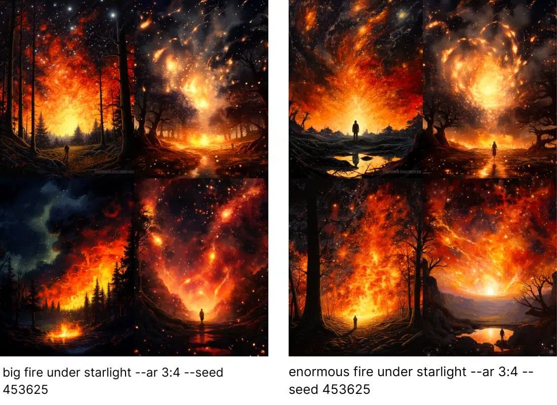 Comparison between normal and exaggerated adjectives