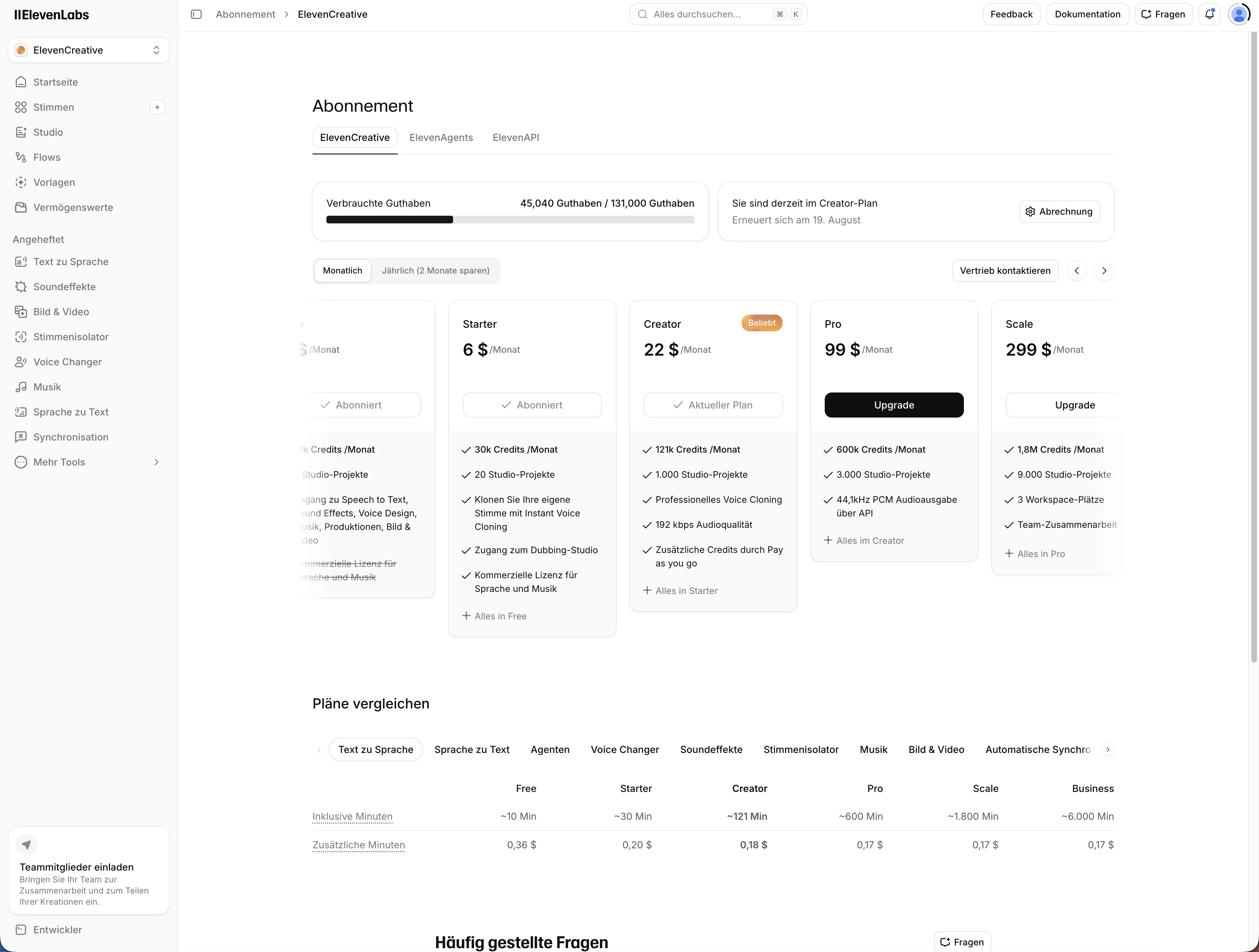 Die echte Abonnement-Seite in meinem ElevenLabs-Konto mit dem aktuellen Creator-Tarif, Verlängerungsdatum und Credit-Verbrauch