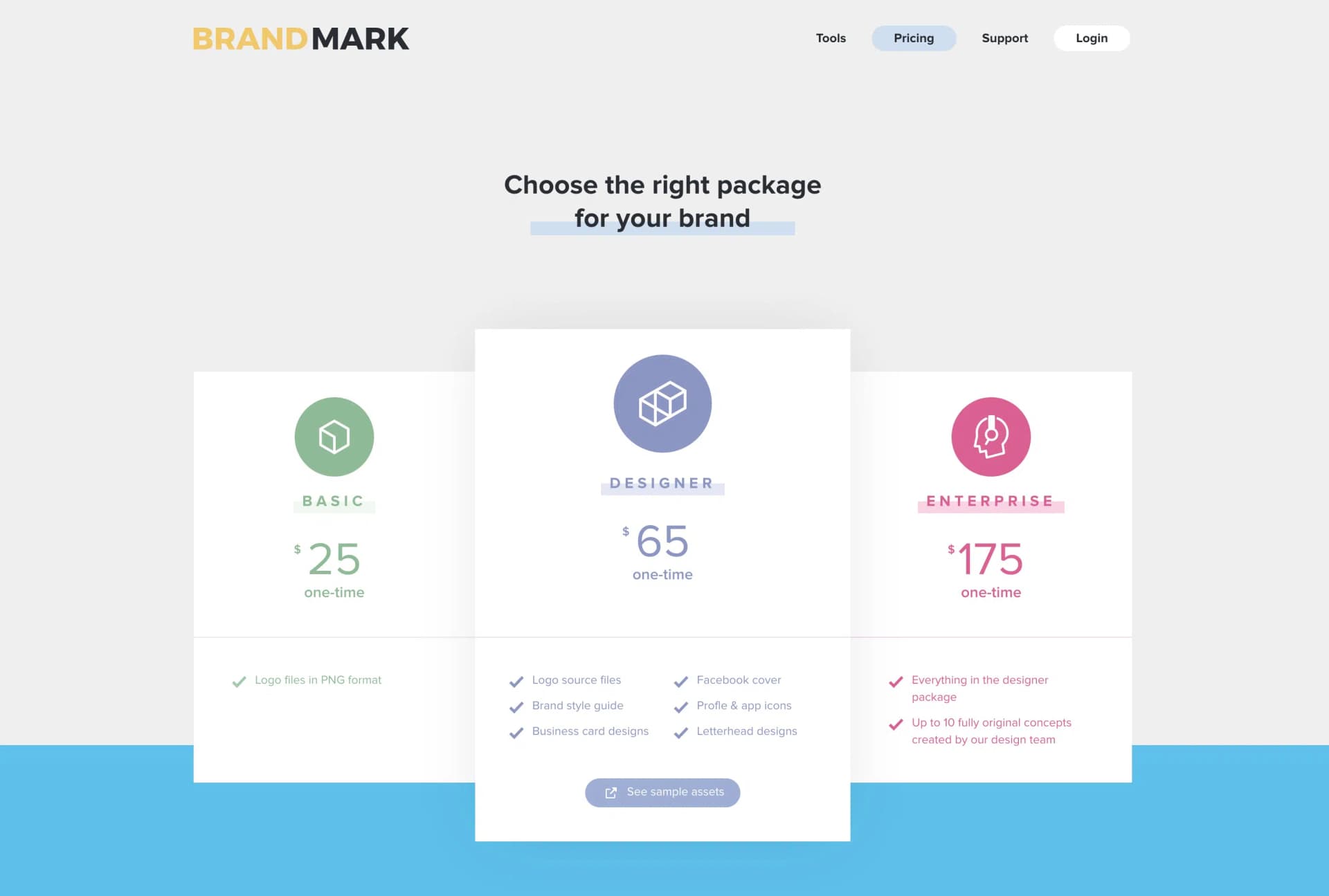 Brandmark Preise