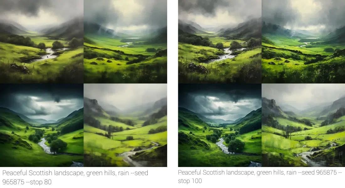 Stop parameter example 1