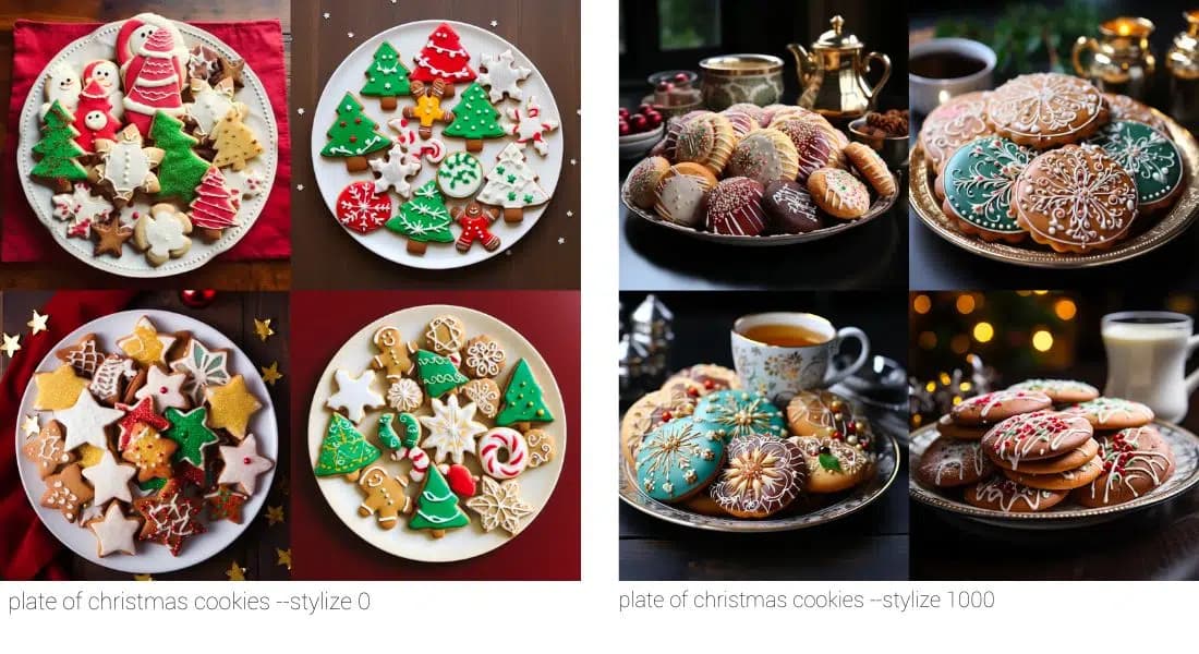 Stylize parameter examples