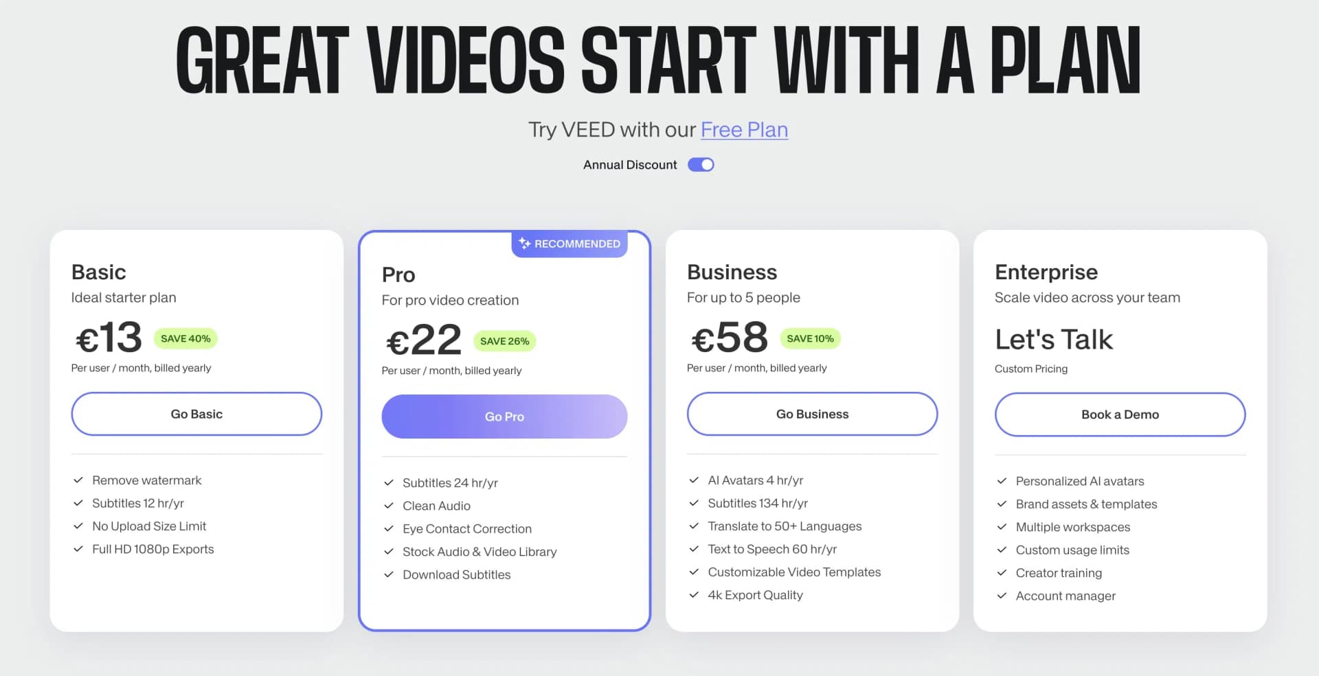 VEED.IO pricing overview