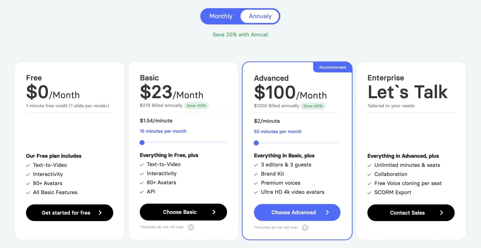 elai.io pricing overview