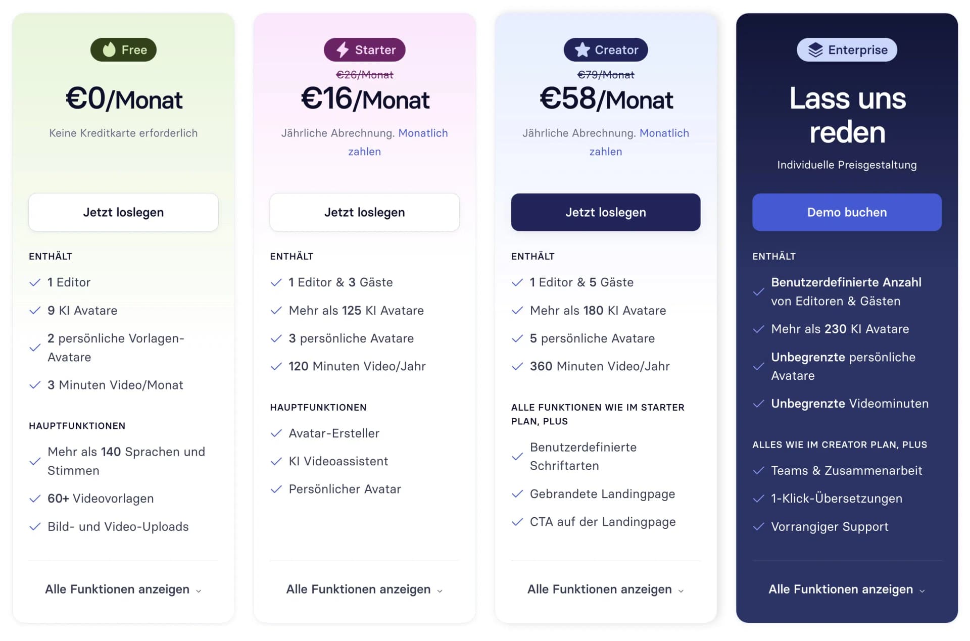 Synthesia pricing 2025