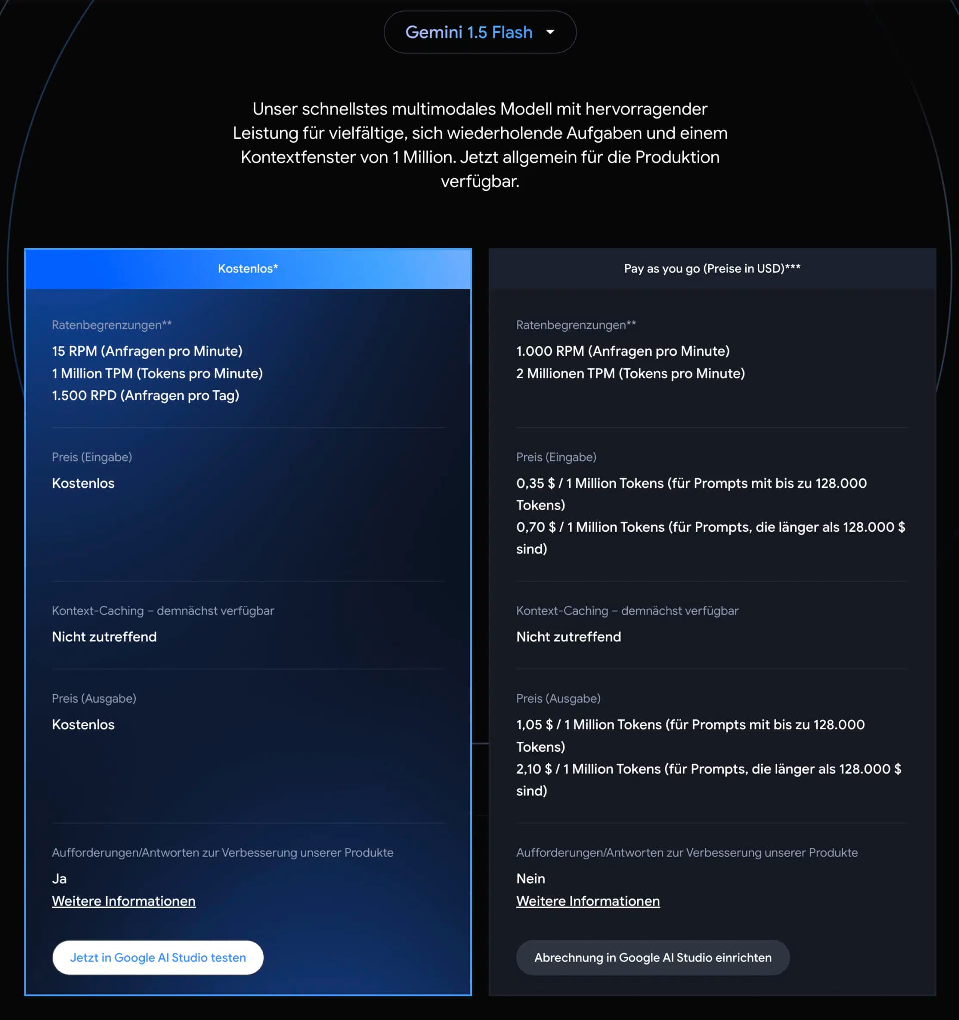 Gemini 1.5 Flash Pricing