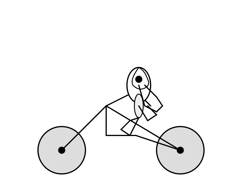 GPT-4.1 mini: SVG-Kurztest