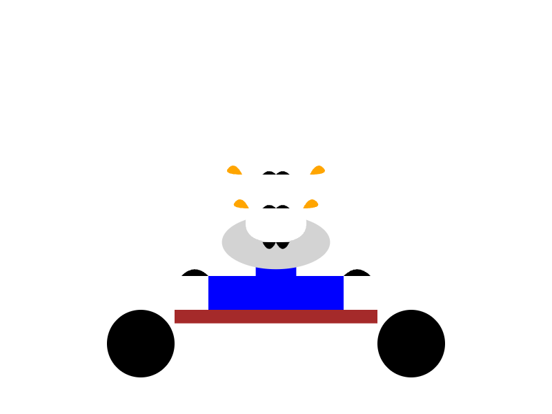 GPT-4o mini: SVG-Kurztest