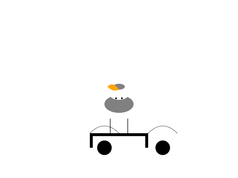 Phi-4: SVG short test