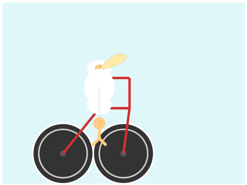 Qwen 3.5 35B A3B: SVG short test