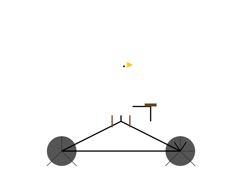 GPT-4.1 nano: SVG short test