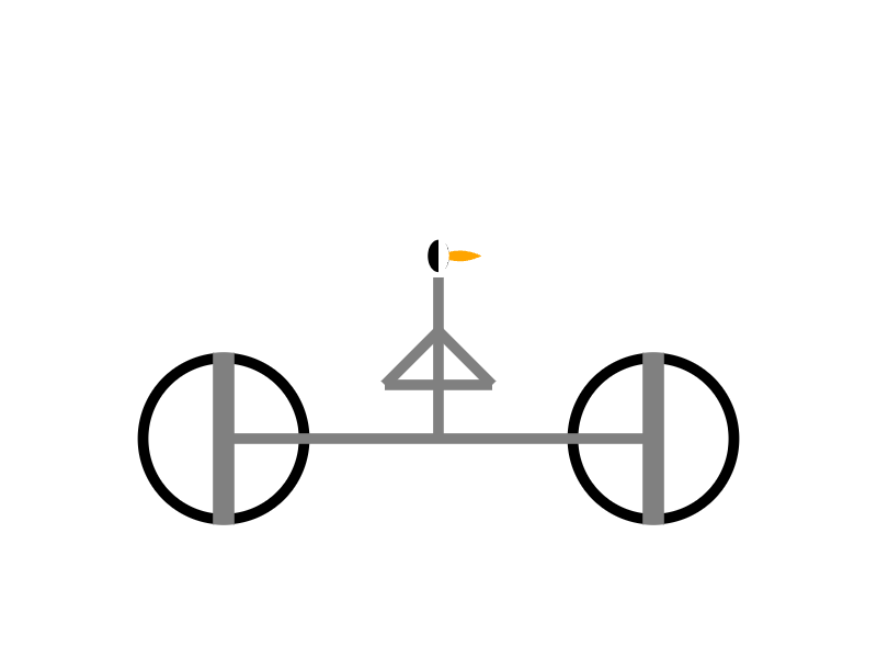 GPT-4o: SVG short test