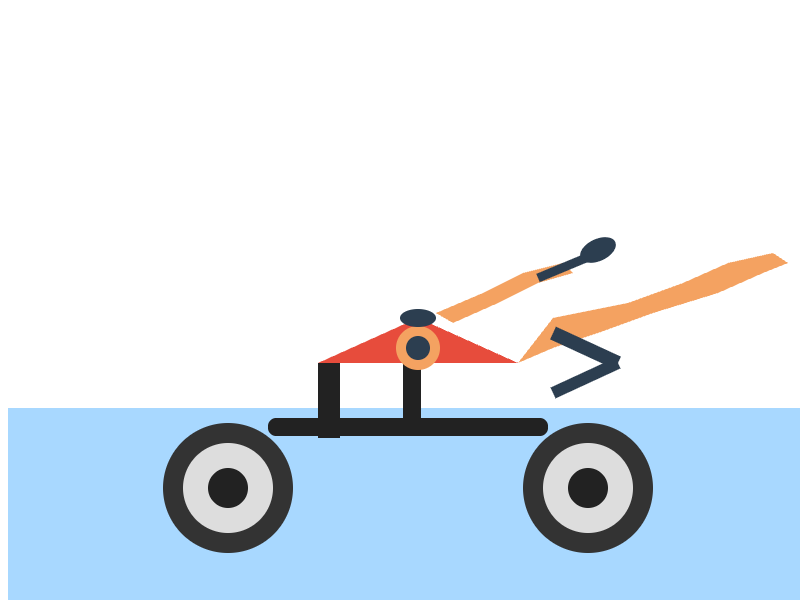 Grok 4.20 Reasoning: SVG-Kurztest