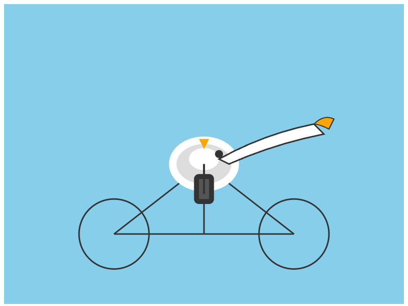 Inkling Small: SVG short test