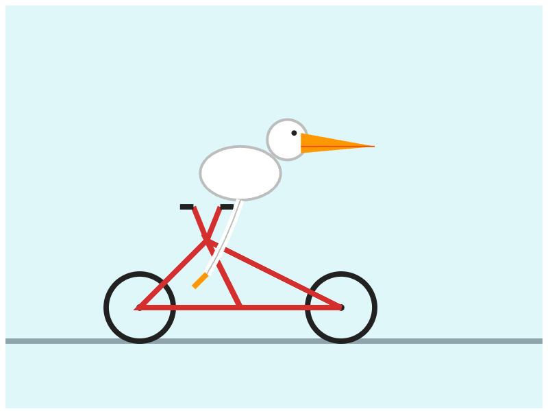 Qwen 3.8 27B: SVG short test