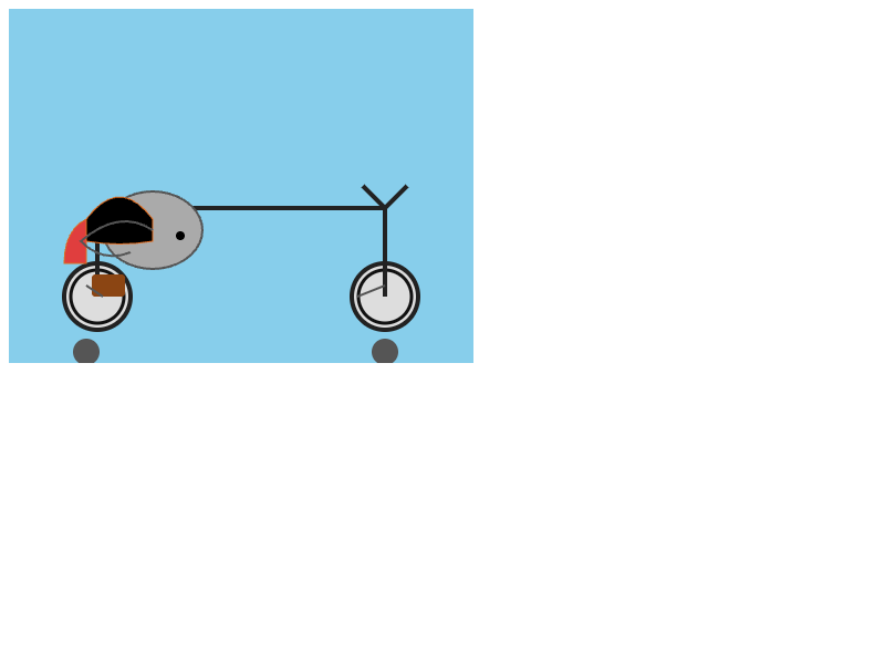 Nemotron 3.5 Lightning: Pelican on a bicycle