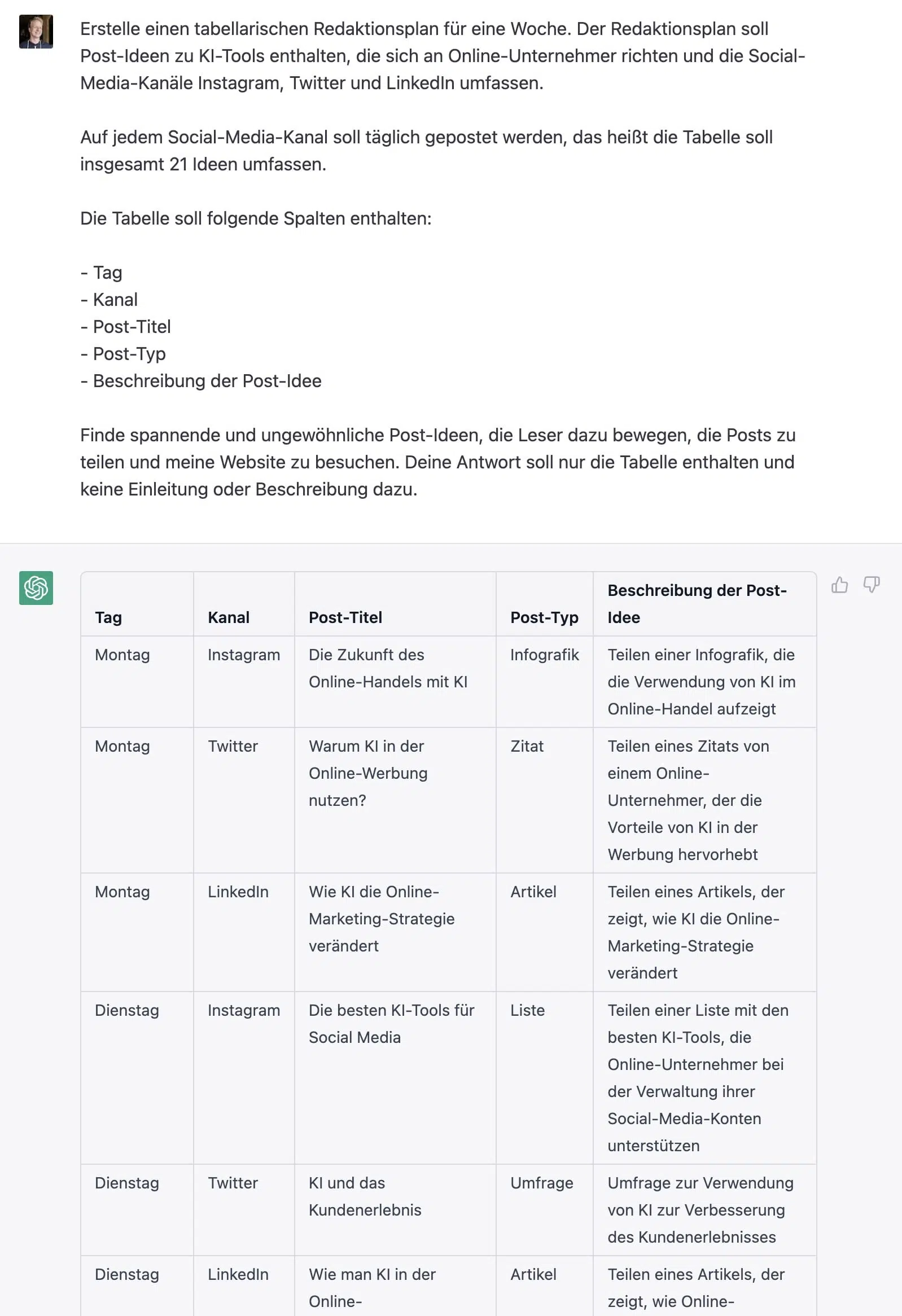 ChatGPT Social Media Redaktionsplan