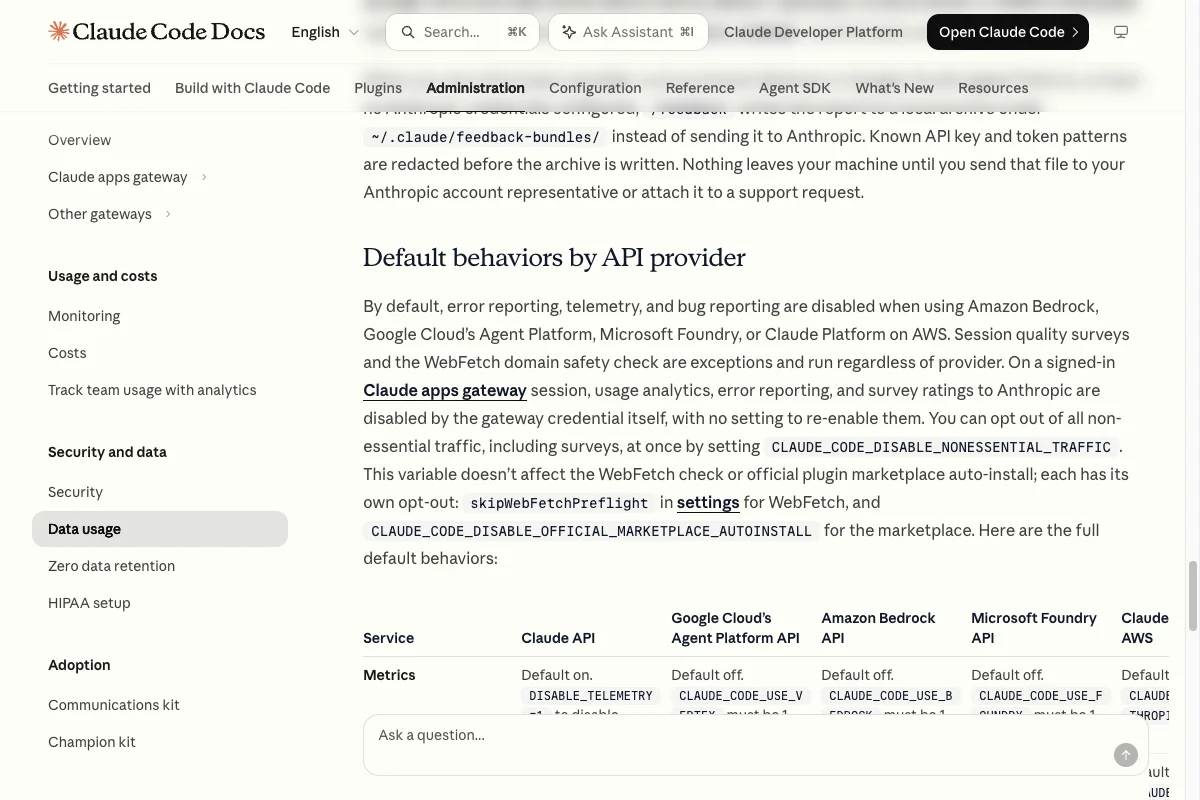 Claude-Code-Dokumentation mit dem Abschnitt zu Telemetrie und Fehlerberichten je API-Anbieter