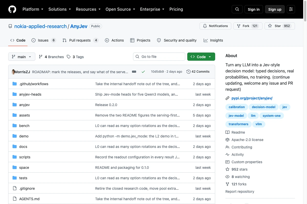 AnyJev von Nokia Applied Research auf GitHub: Kalibrierungsschichten auf Basismodellen