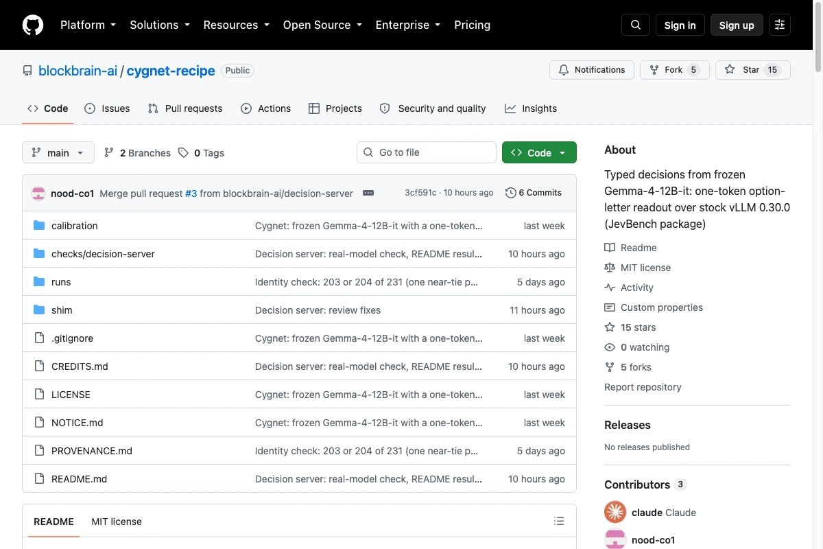 Cygnet-Rezept von Blockbrain auf GitHub: Framework auf einem unveränderten Gemma-Modell