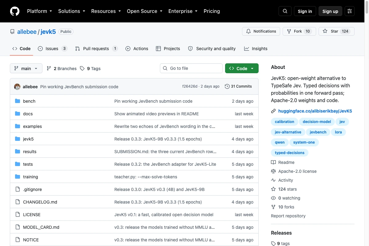 JevK5 auf GitHub: englischsprachiges Entscheidungsmodell mit Jev-Schnittstelle