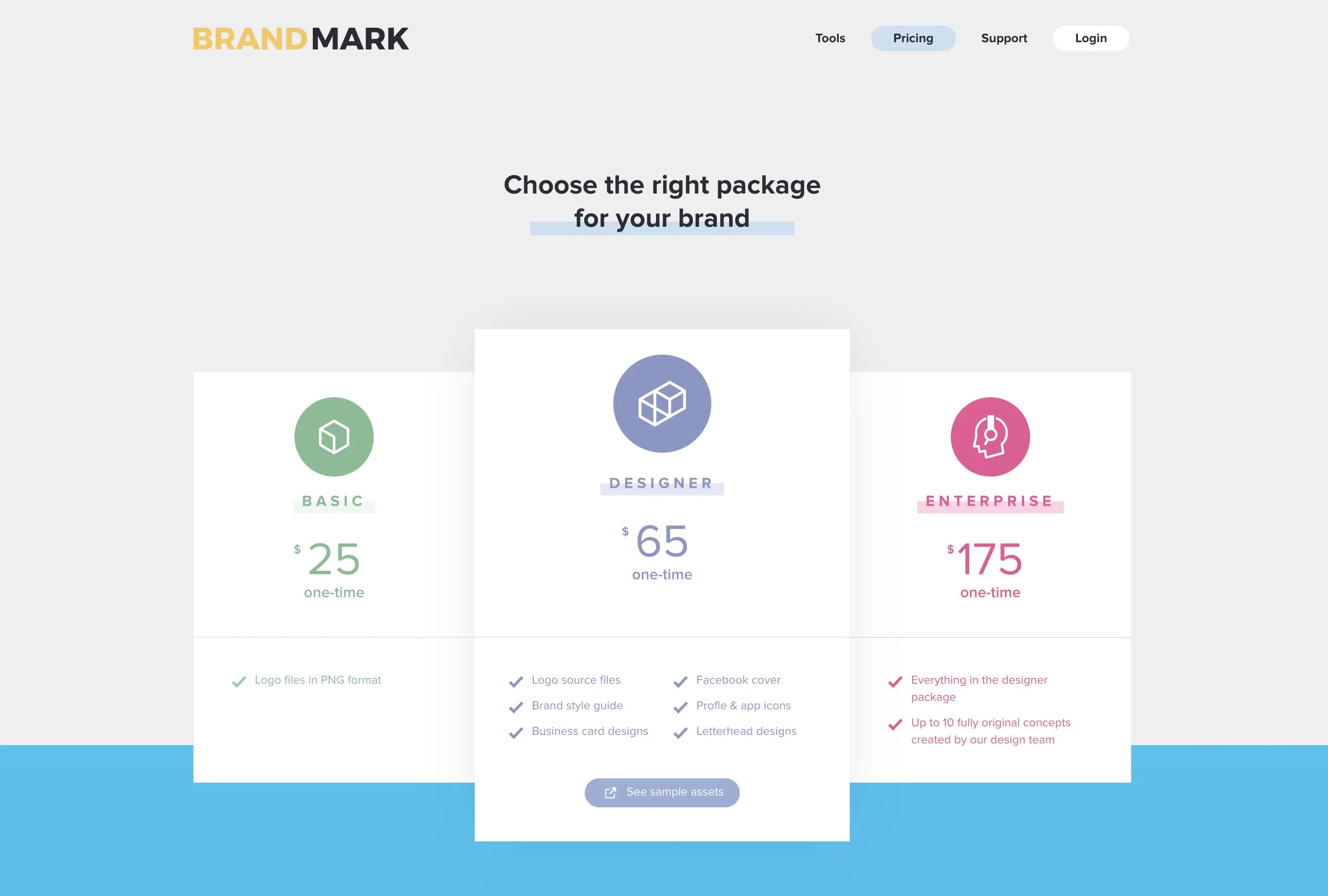 Brandmark Preise