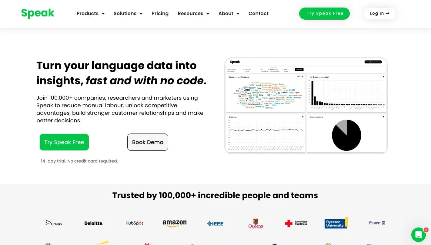 Speak AI