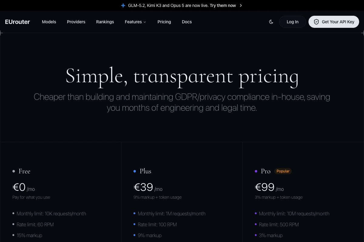Preisseite von EUrouter mit den Tarifen Free, Plus und Pro