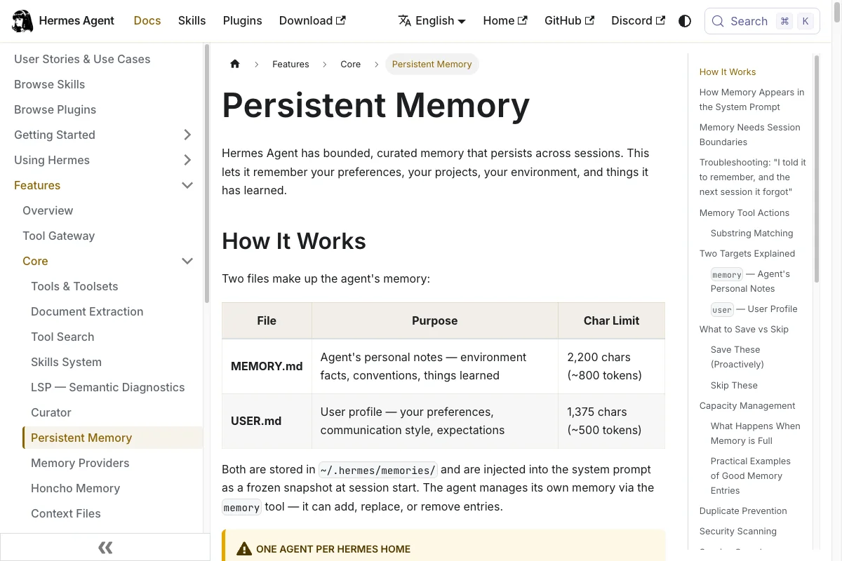 Hermes Agent documentation on persistent memory with tables for MEMORY.md and USER.md.