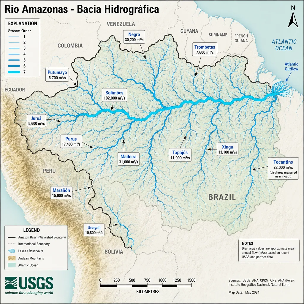 Amazonas-Einzugsgebiet-Karte
