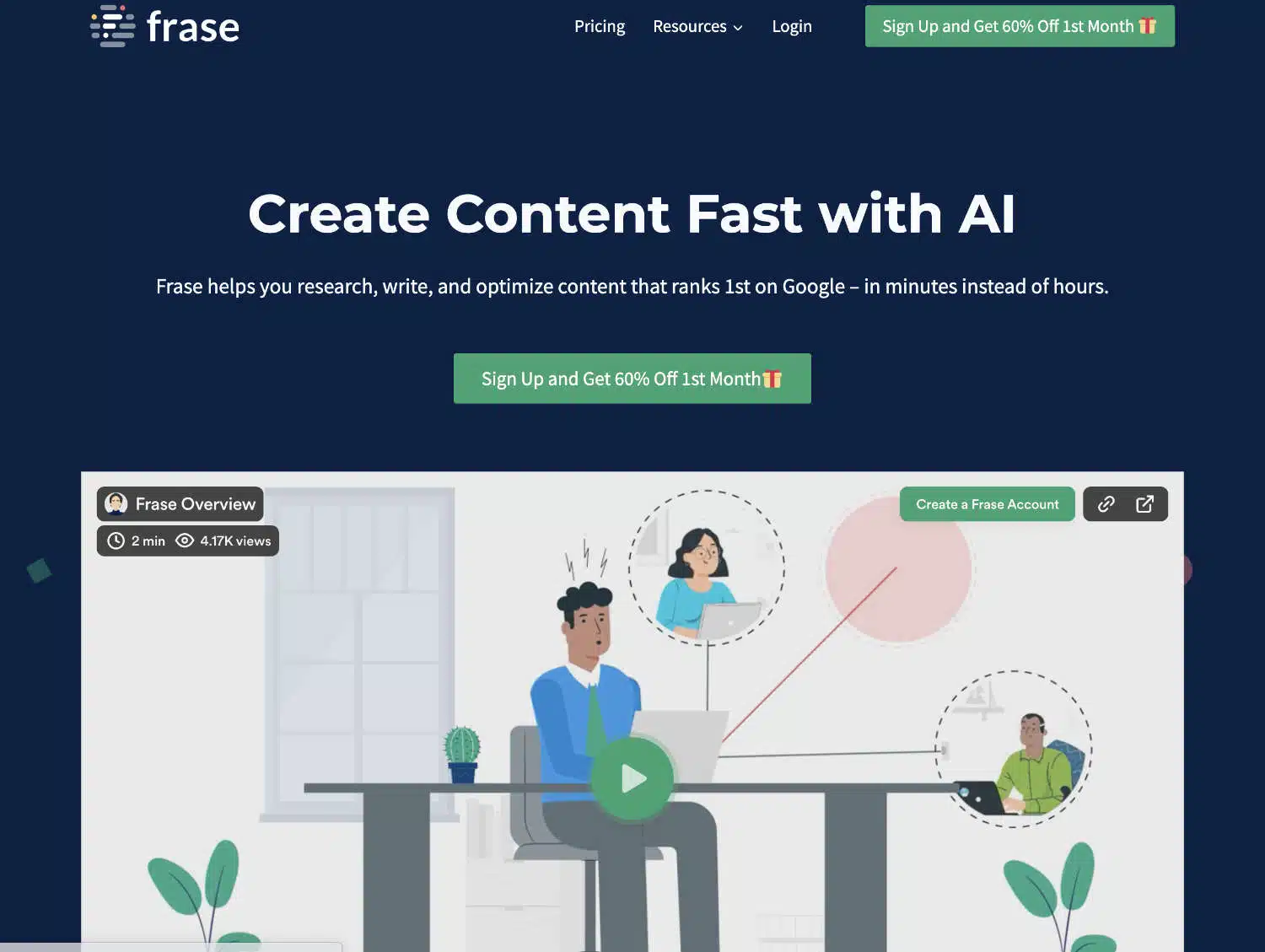 Frase AI content optimization