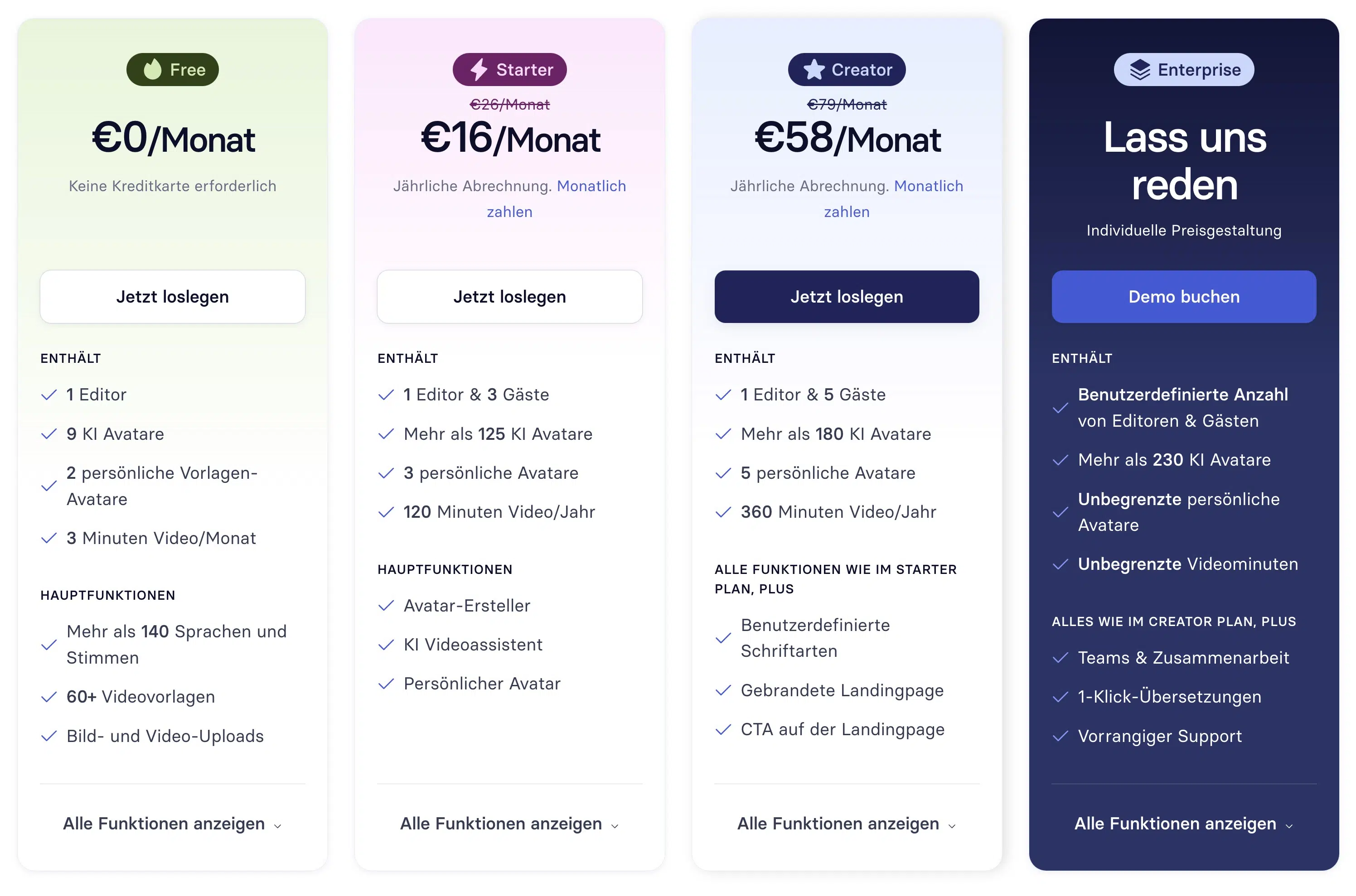 Synthesia pricing 2025