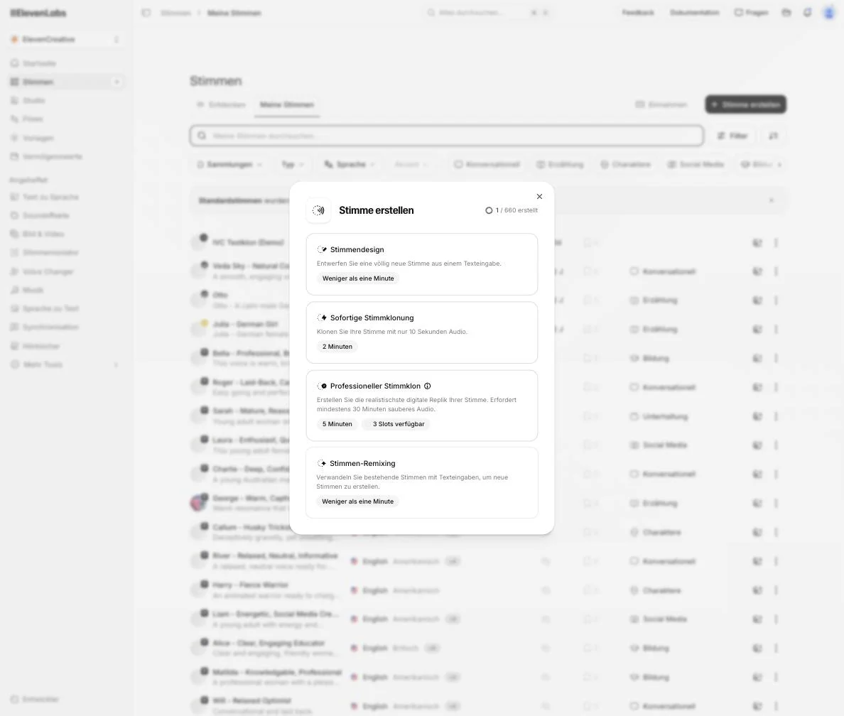 The ElevenLabs Create Voice dialog with all four methods and their timings: Voice Design under a minute, Instant Voice Cloning 2 minutes, Professional Voice Cloning 5 minutes, Voice Remixing under a minute