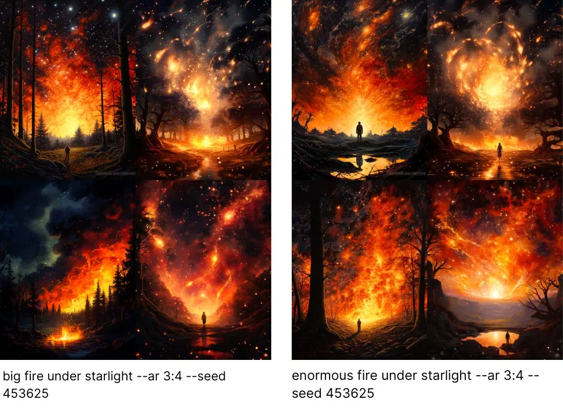 Comparison between normal and exaggerated adjectives