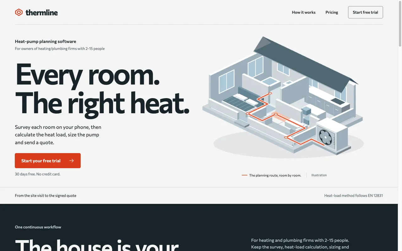 Preview of the example page for Thermline