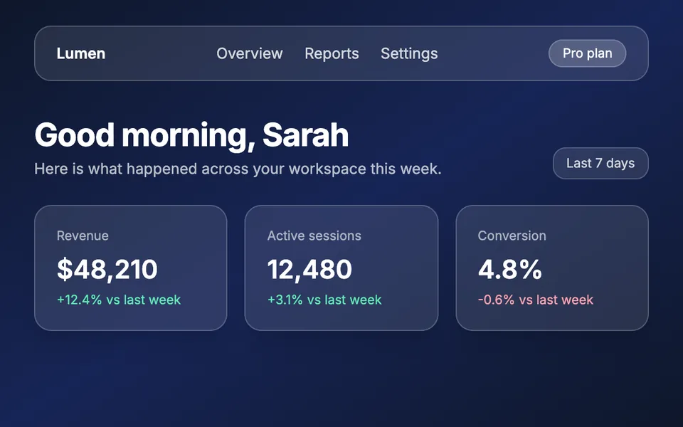 Dark dashboard with a semi-transparent navigation bar and three frosted-glass metric cards