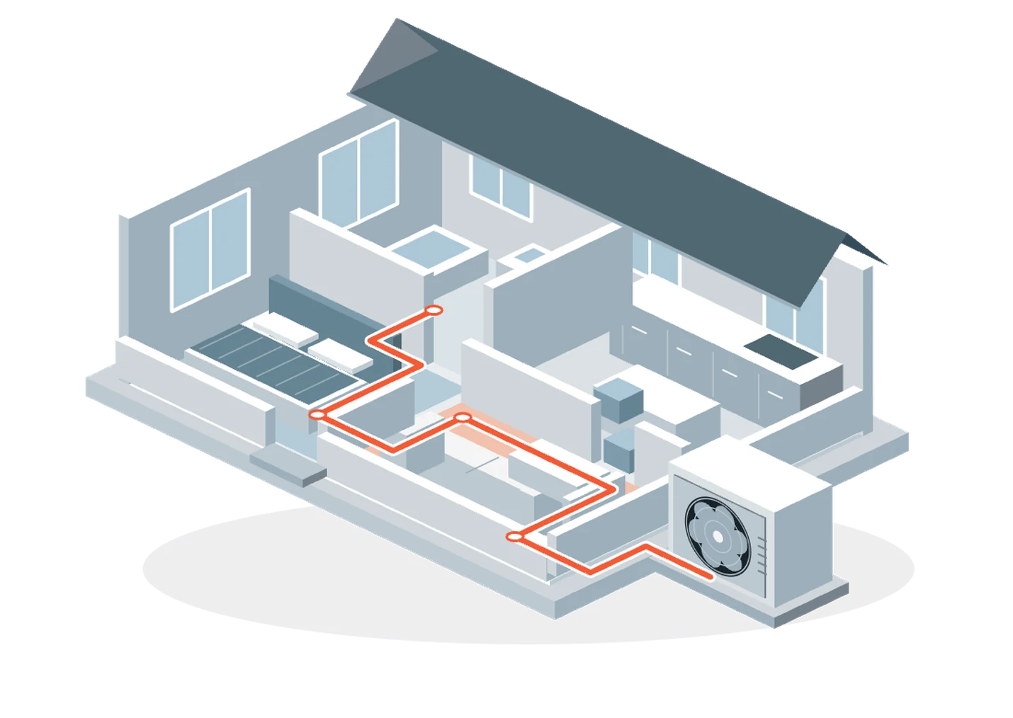 Illustrated cutaway house with individual rooms, windows and an outdoor heat pump. An orange planning route connects them.